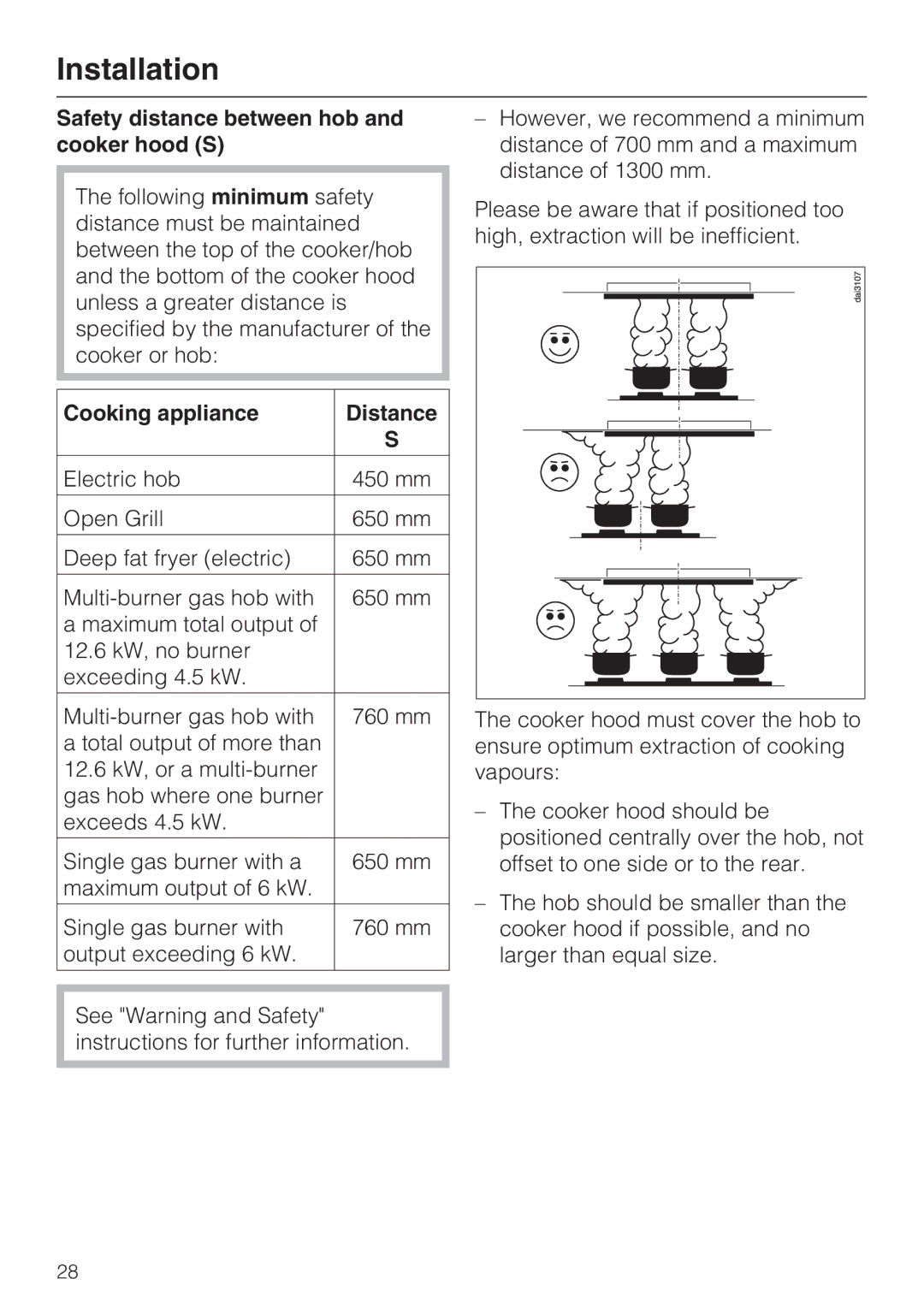 Miele DA2900EXT installation instructions Safety distance between hob and cooker hood S, Cooking appliance Distance 