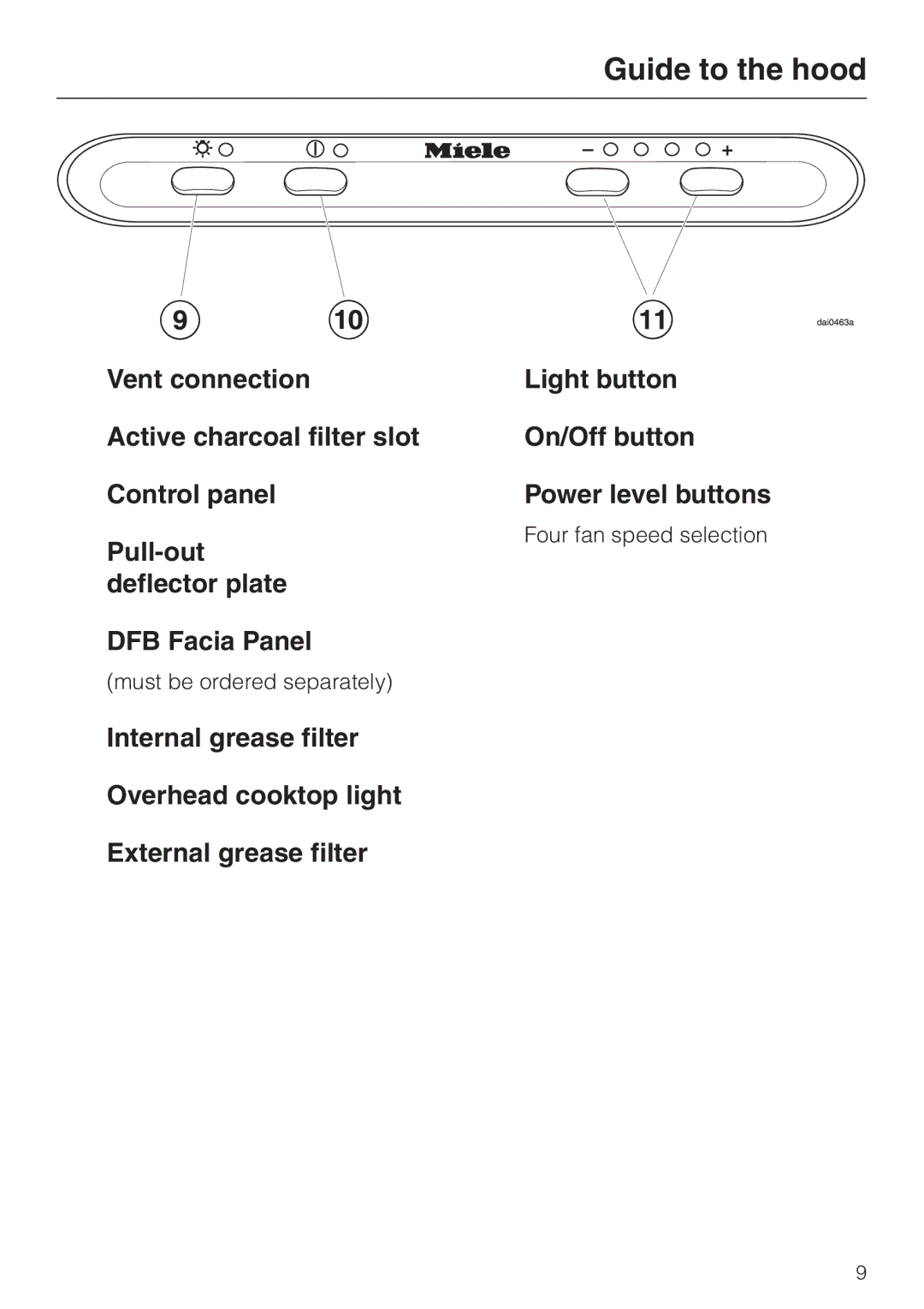 Miele DA329-1I, DA326-1I Deflector plate DFB Facia Panel, Four fan speed selection, Must be ordered separately 