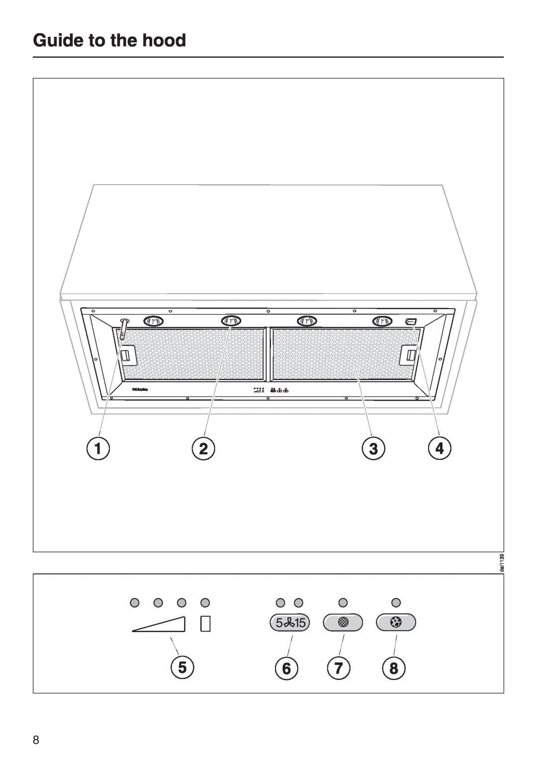 Miele DA362-110 installation instructions Guide to the hood 