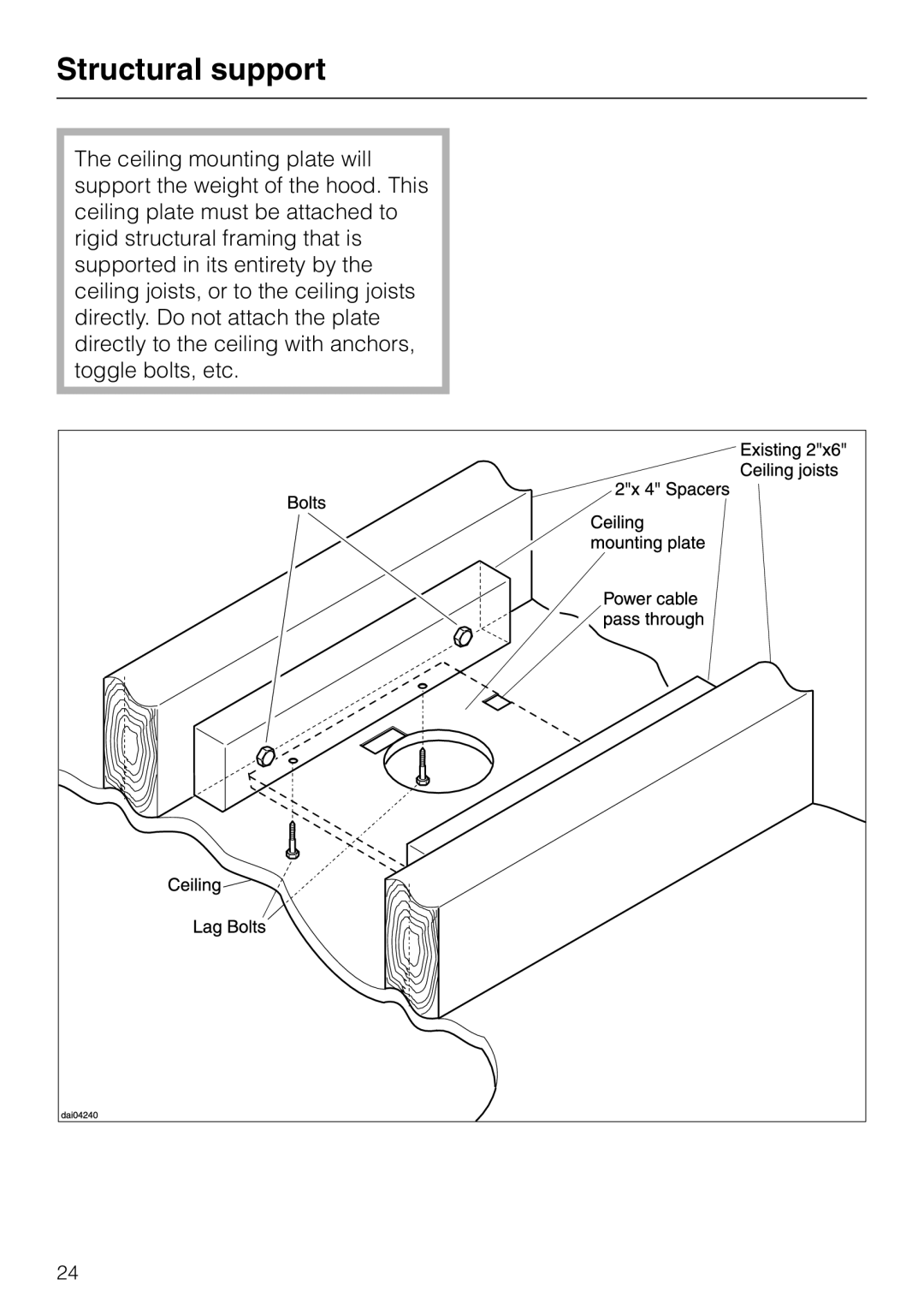 Miele DA403 installation instructions Structural support 