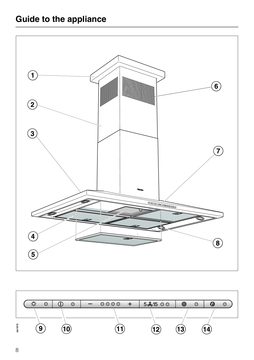 Miele DA403 installation instructions Guide to the appliance 