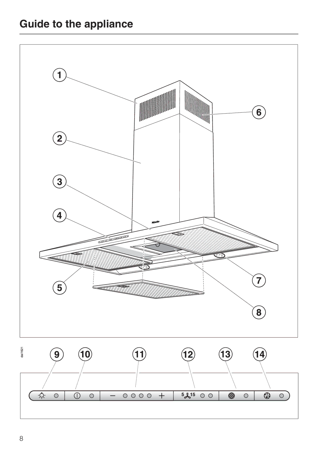 Miele DA408, DA409 installation instructions Guide to the appliance 