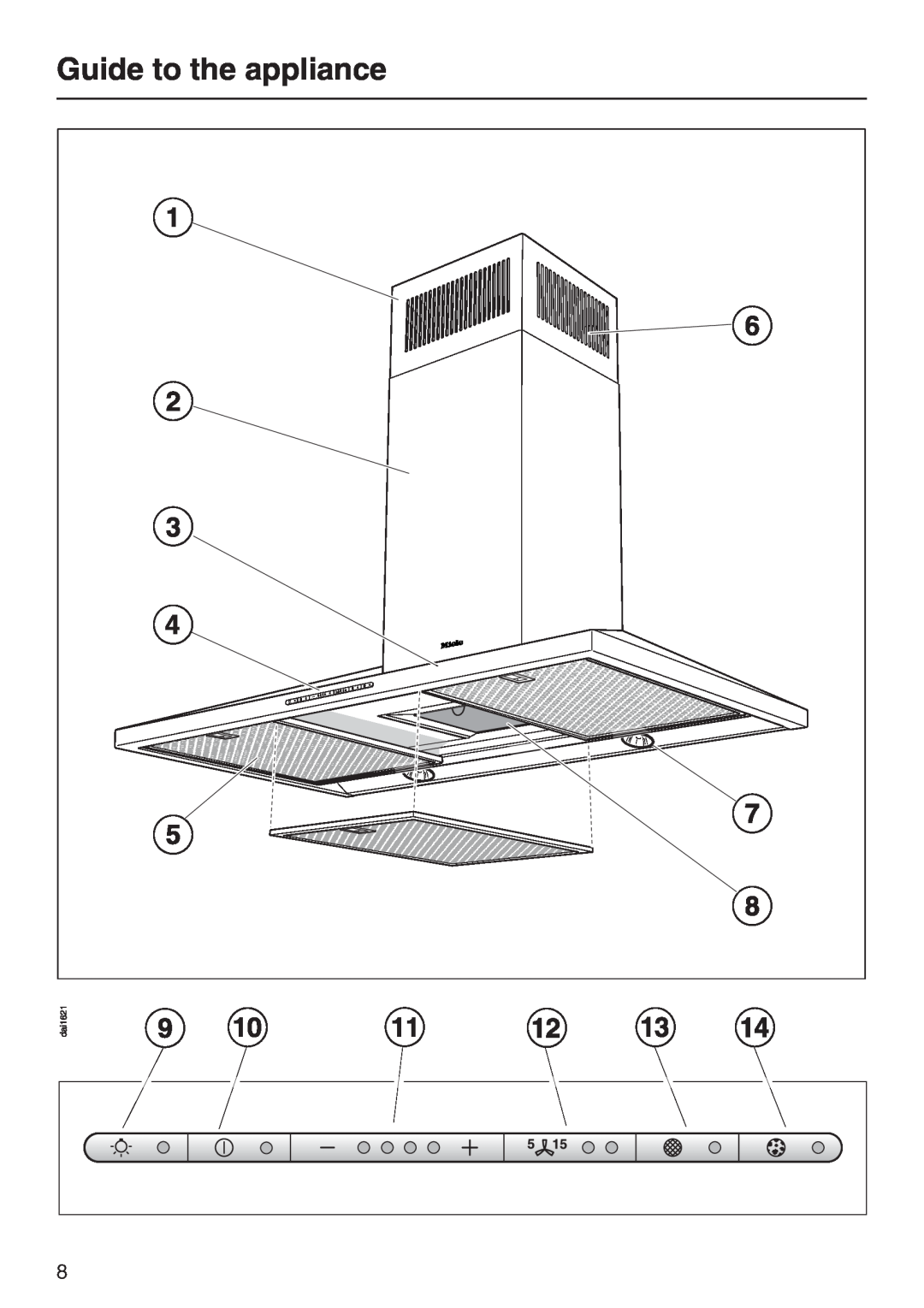 Miele DA408, DA409 installation instructions Guide to the appliance 