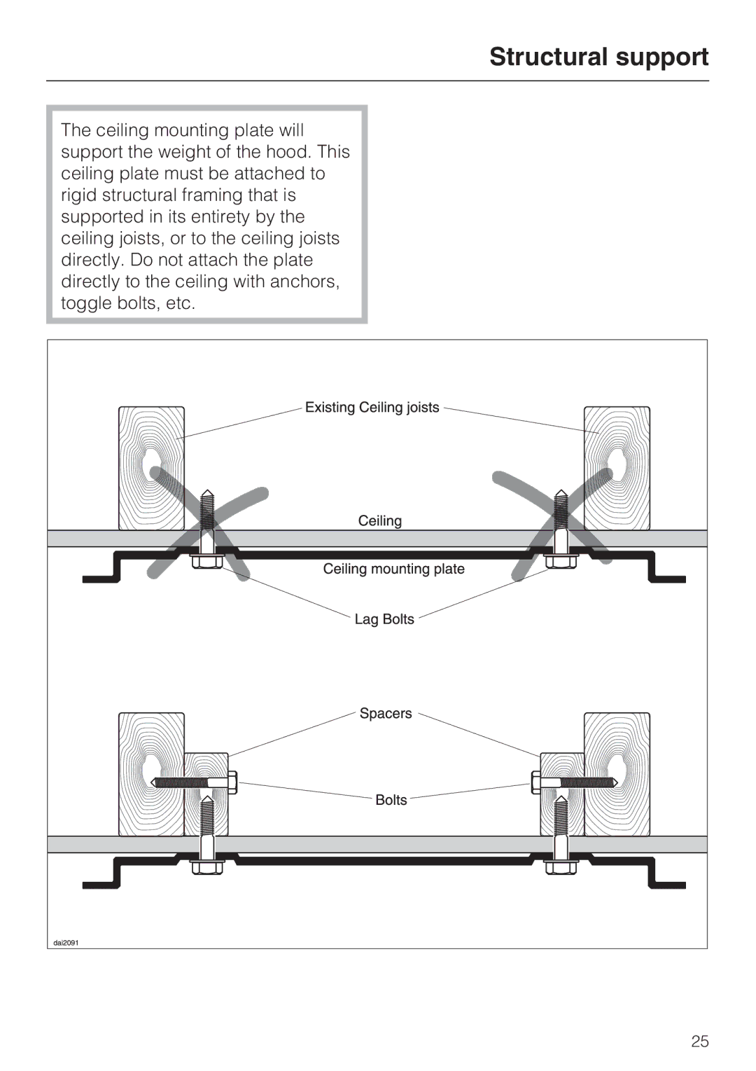 Miele DA5000D installation instructions Structural support 