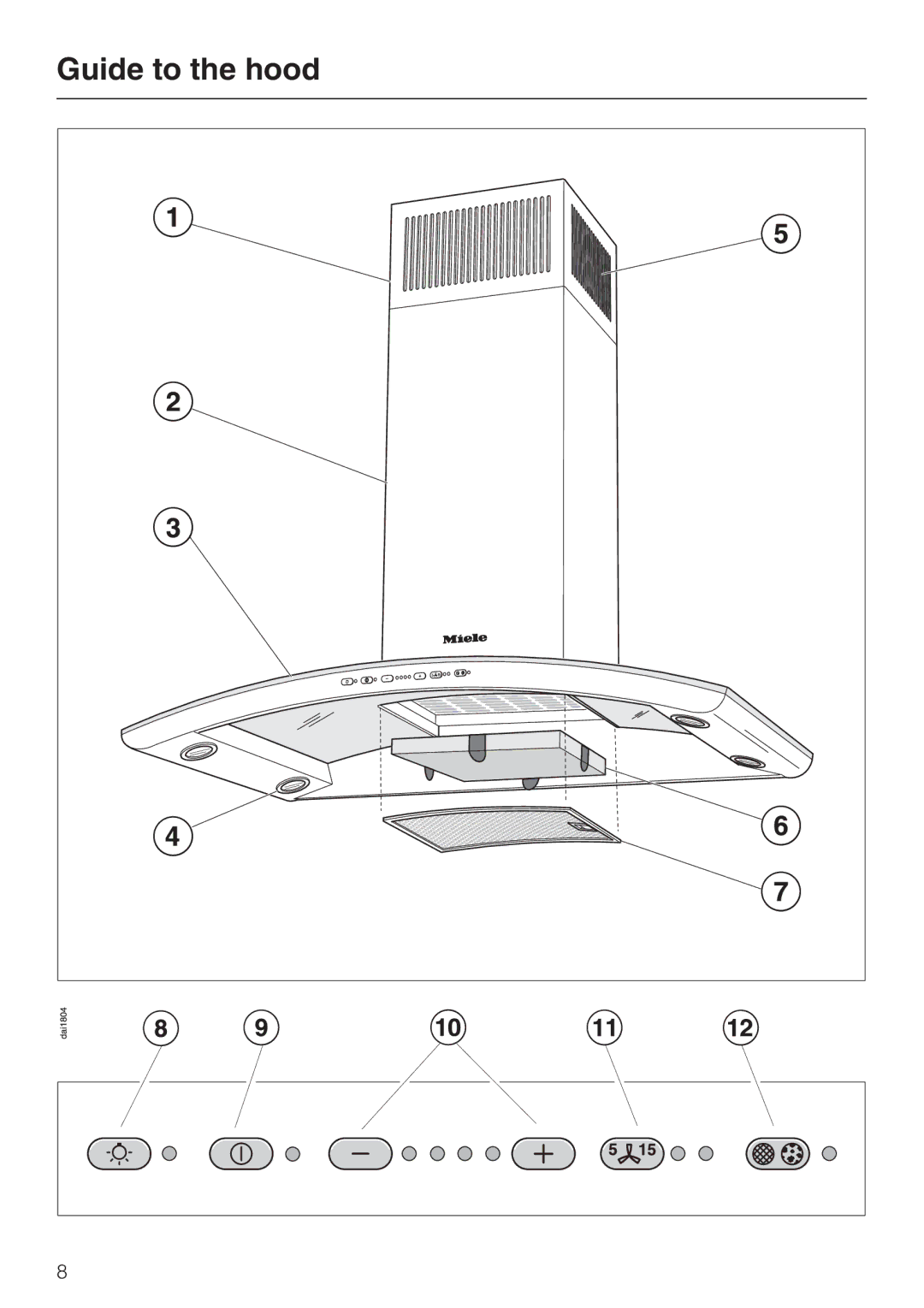 Miele DA5190W installation instructions Guide to the hood 