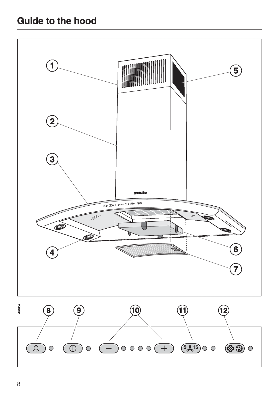 Miele DA5190W installation instructions Guide to the hood 
