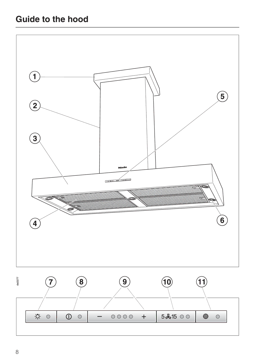 Miele DA5321D installation instructions Guide to the hood 