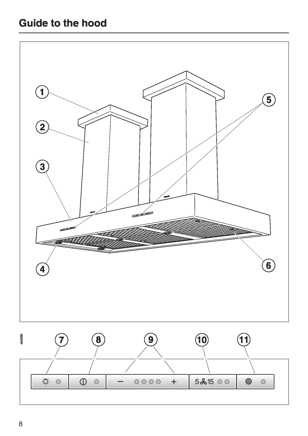 Miele DA5341D installation instructions Guide to the hood 