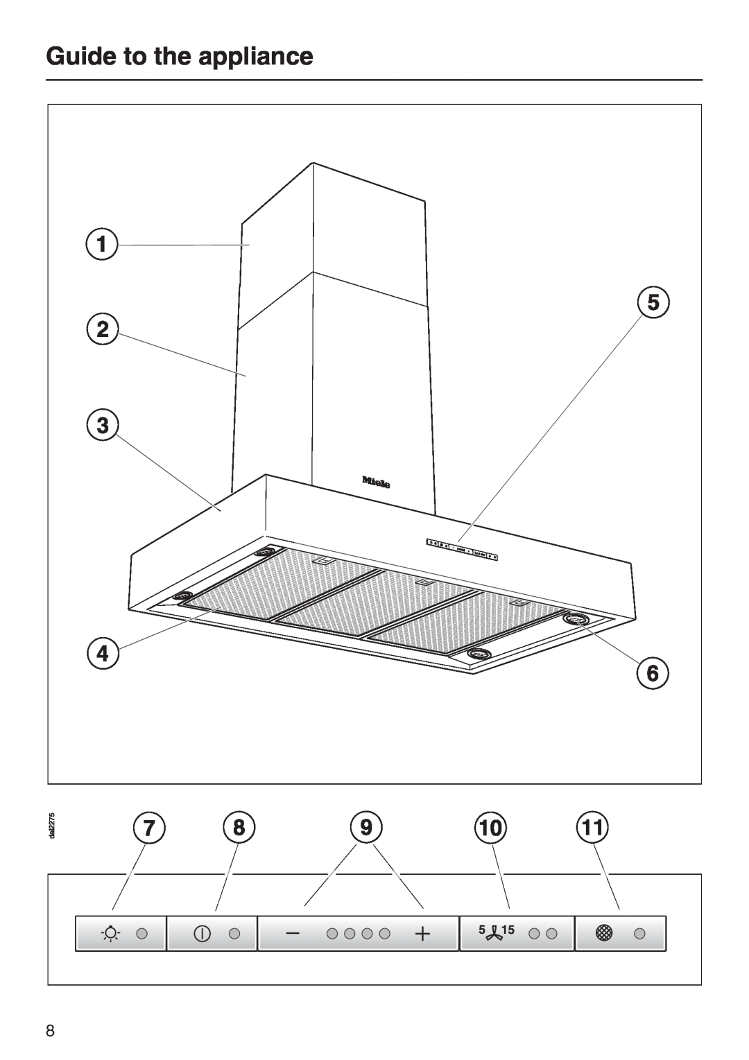 Miele DA5321W, DA5391W, DA5381W installation instructions Guide to the appliance 