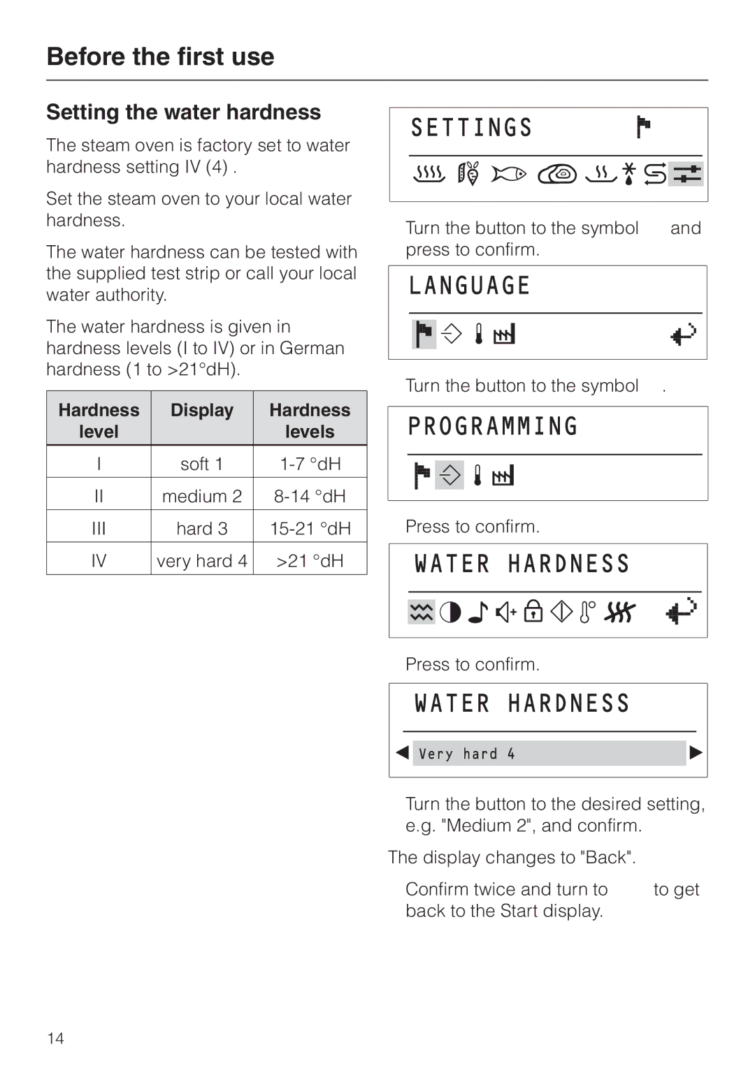 Miele DG 2661 installation instructions Setting the water hardness, Hardness Display 