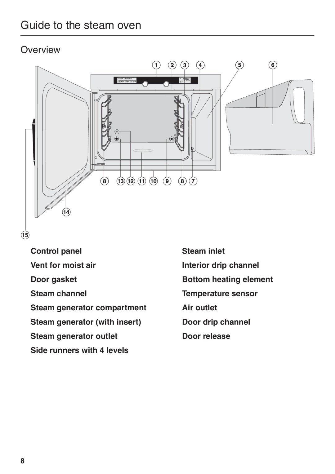 Miele DG 2661 installation instructions Guide to the steam oven, Overview 