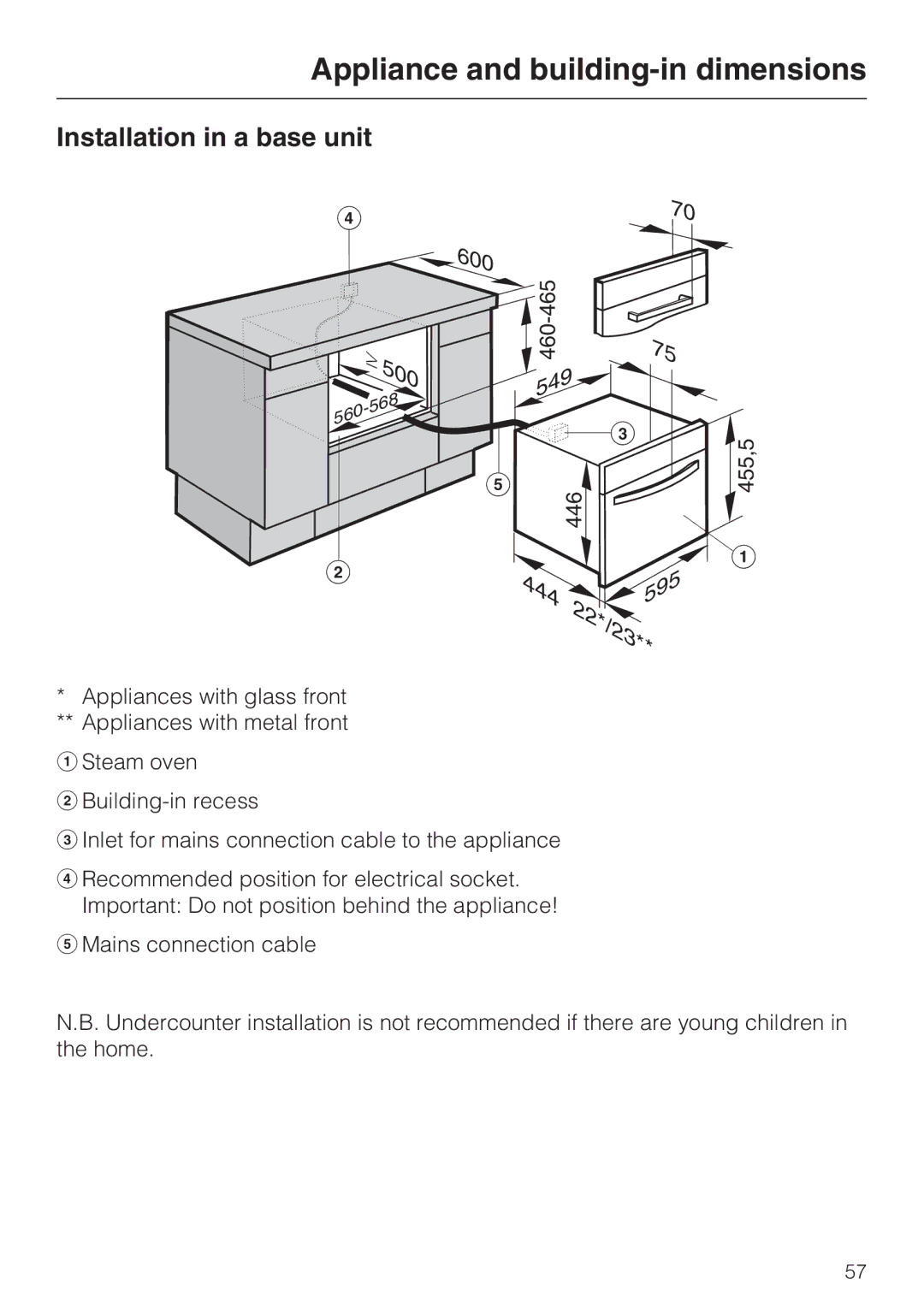 Miele DG 5070, DG 5088, DG 5080 installation instructions 444, Installation in a base unit 