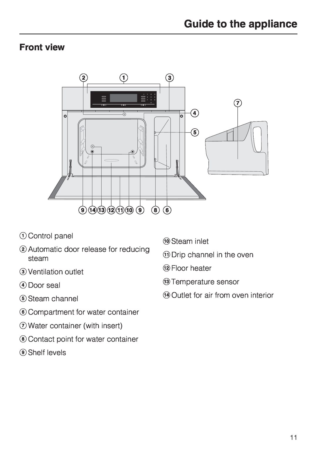 Miele DG 5080, DG 5070, DG 5088 installation instructions Guide to the appliance, Front view 