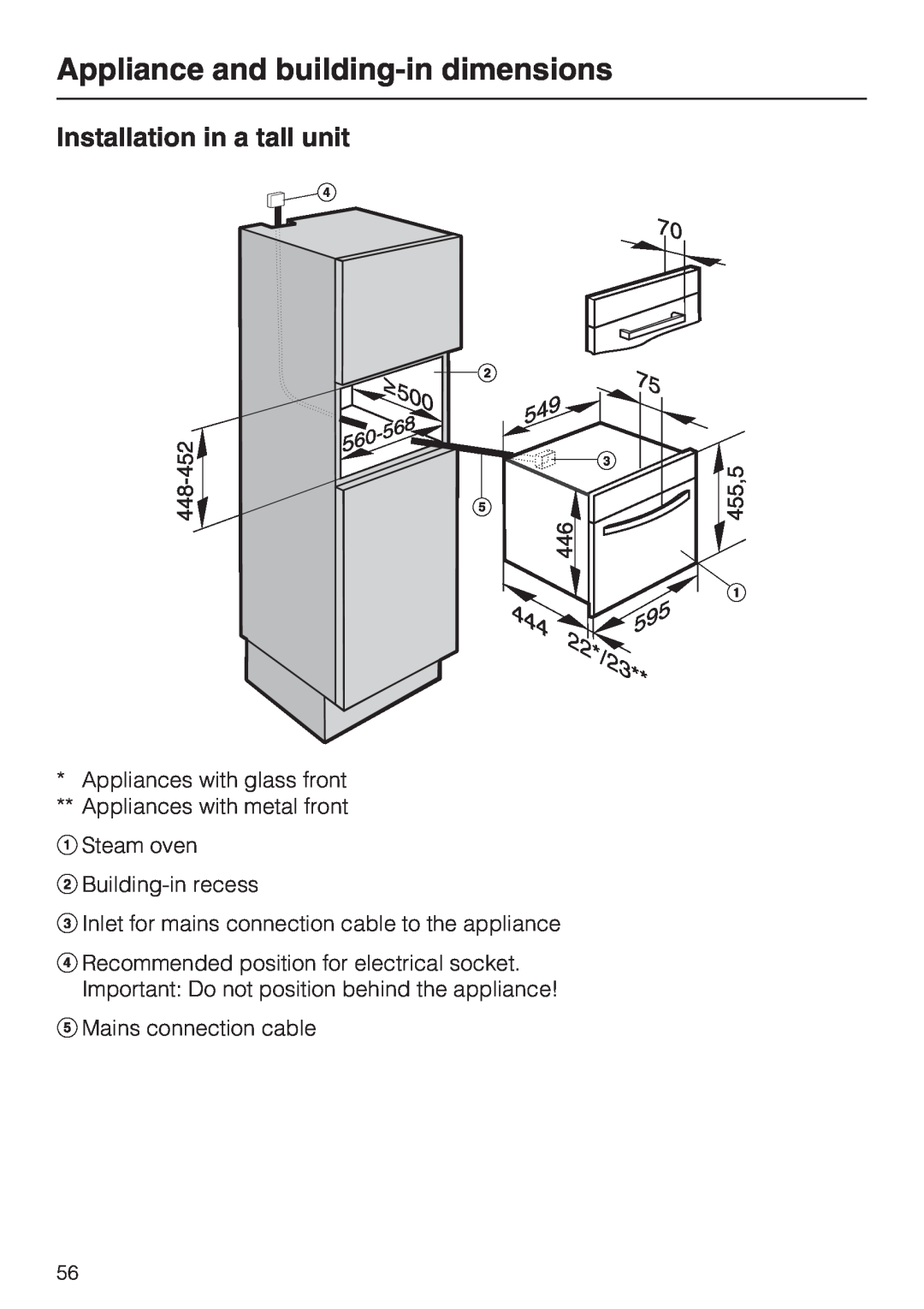 Miele DG 5080, DG 5070, DG 5088 Appliance and building-in dimensions, Installation in a tall unit, 22*/23, 455,5 