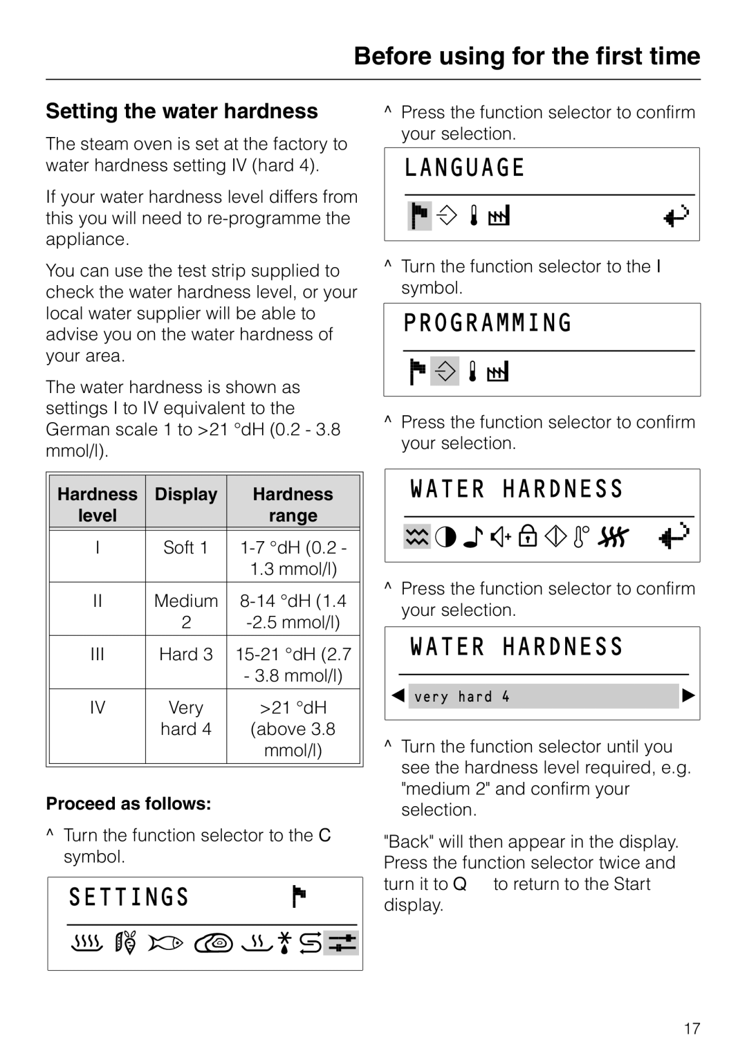 Miele DG 2551, DG2661, DG 2651, DG 2561, DG 2351 installation instructions Setting the water hardness, Hardness Display 