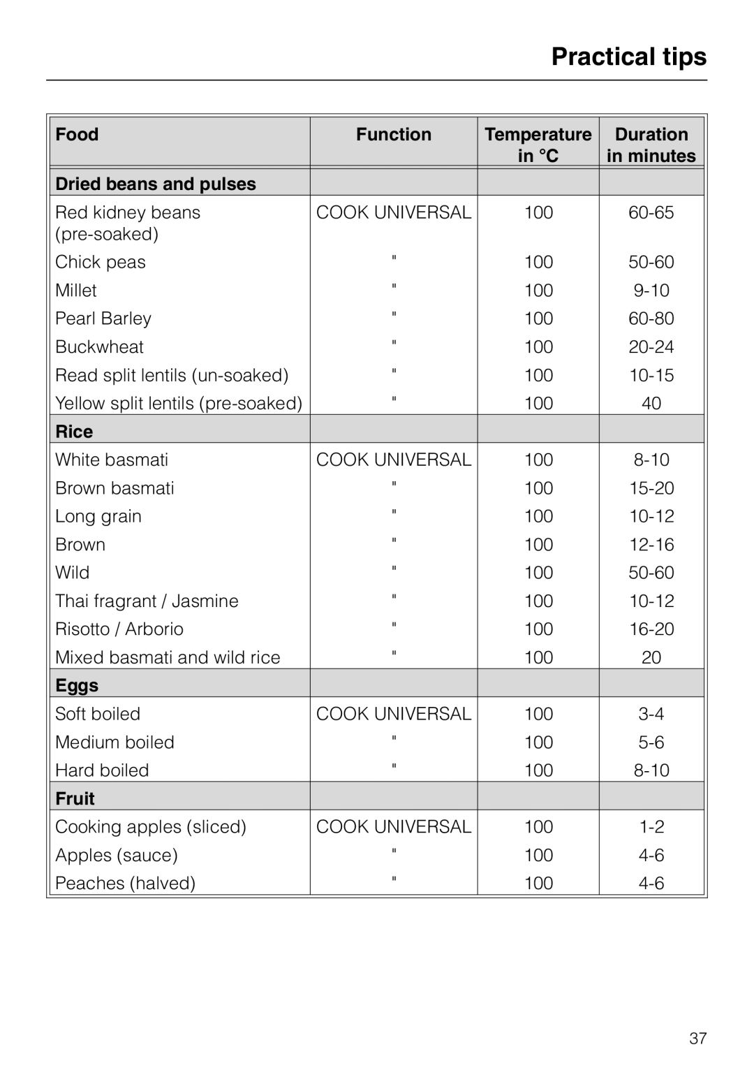 Miele DG 2551, DG2661, DG 2651, DG 2561, DG 2351 installation instructions Rice, Eggs, Fruit 