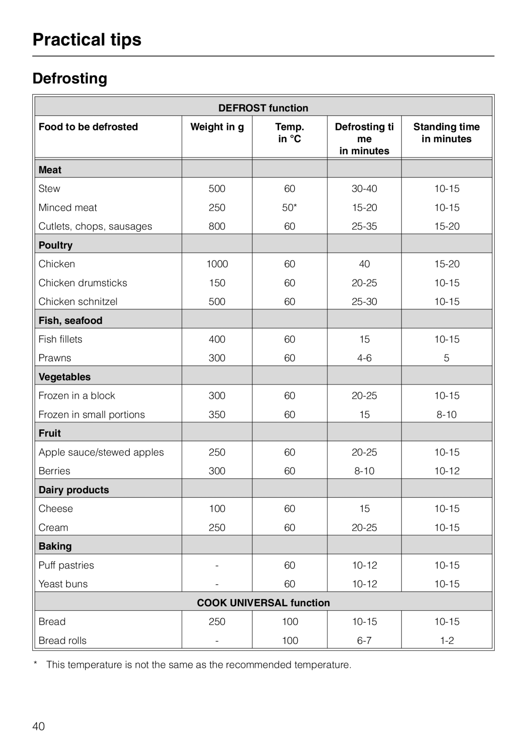 Miele DG2661, DG 2651, DG 2551, DG 2561, DG 2351 installation instructions Defrosting, Cook Universal function 