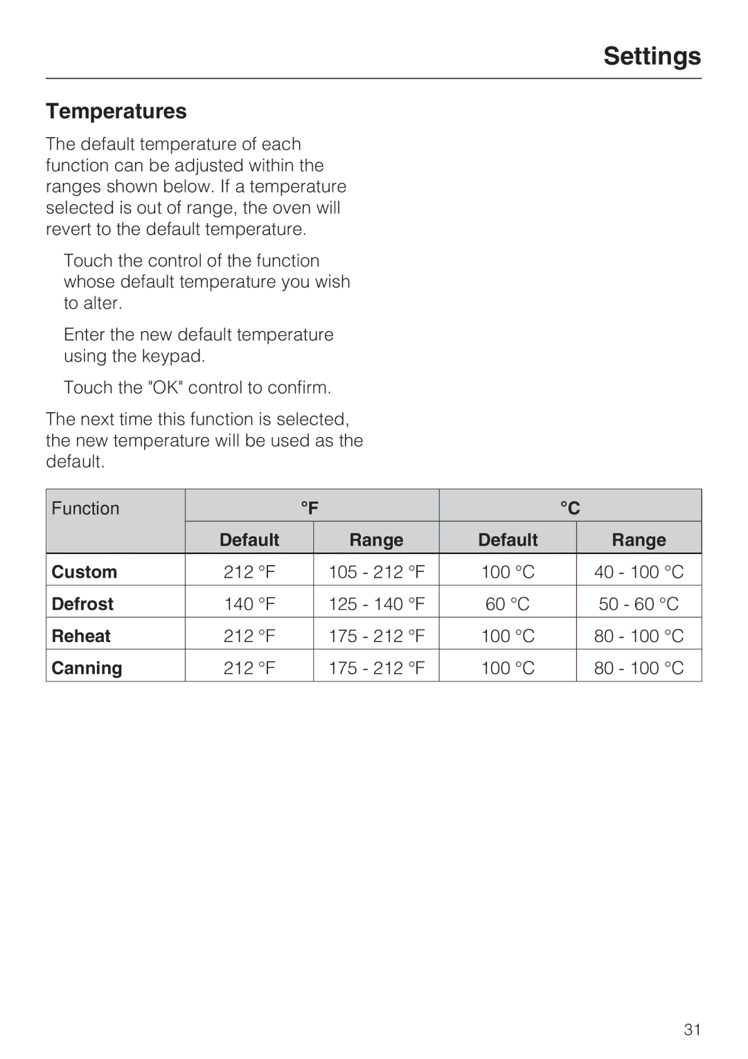 Miele DG 4088, DG4082 installation instructions Temperatures, Function Default Range Custom, Defrost, Reheat, Canning 