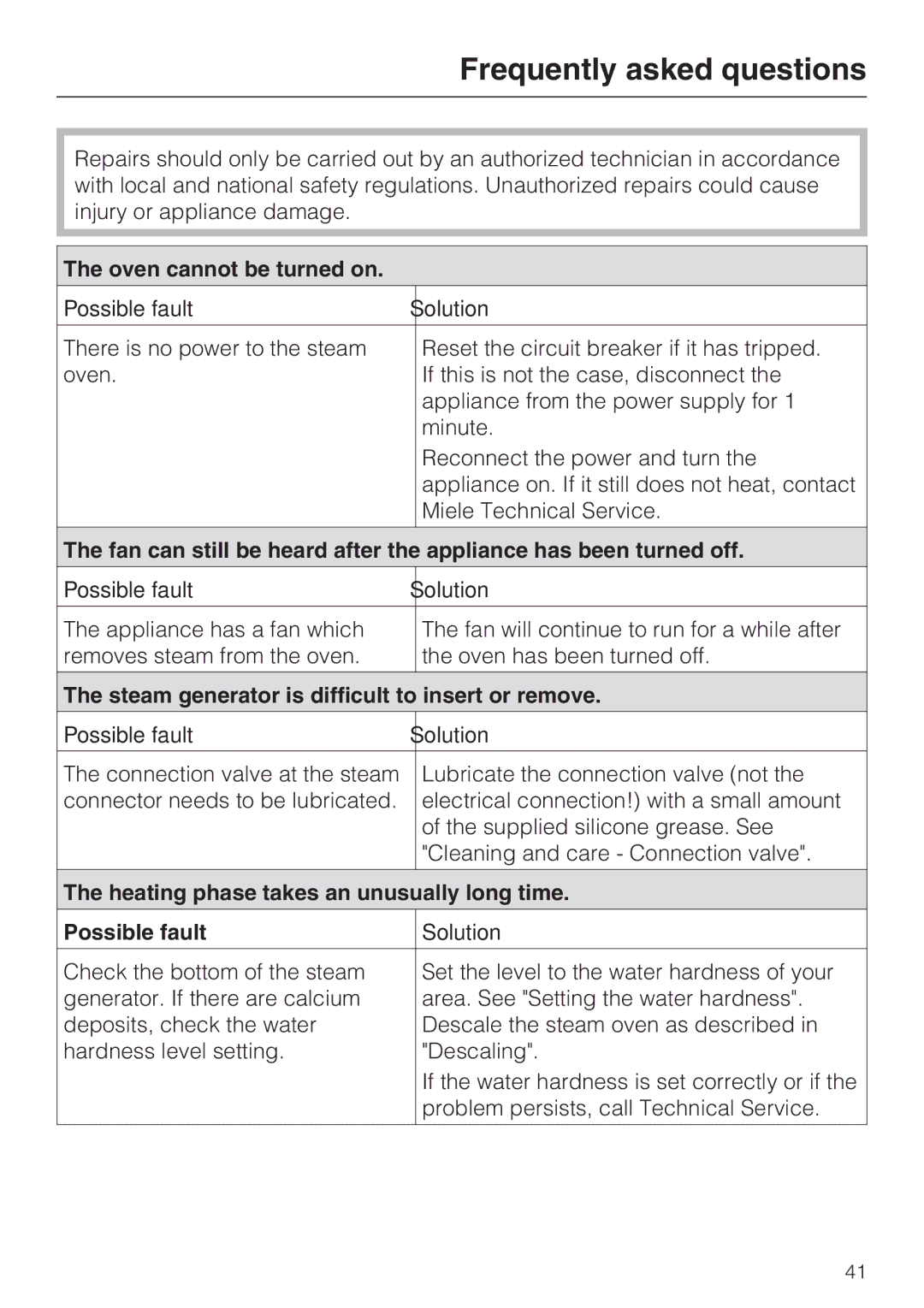 Miele DG 4088, DG4082 installation instructions Frequently asked questions, Oven cannot be turned on Possible fault Solution 