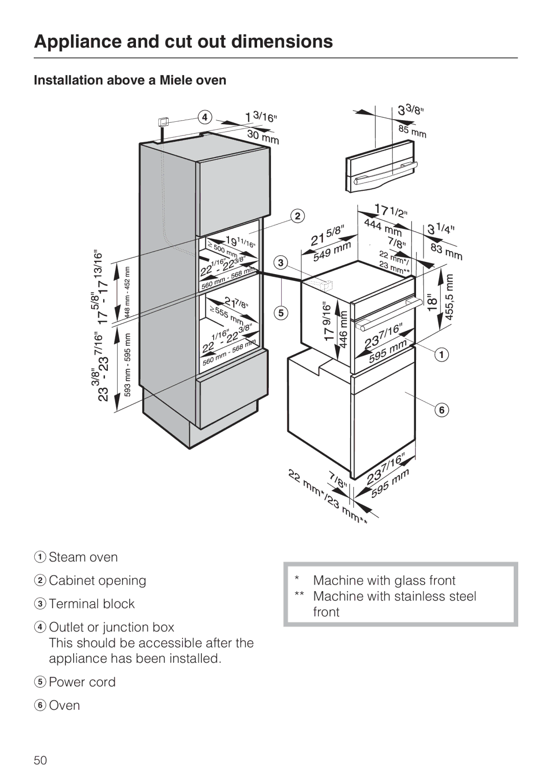 Miele DG4082, DG 4088 installation instructions Installation above a Miele oven 