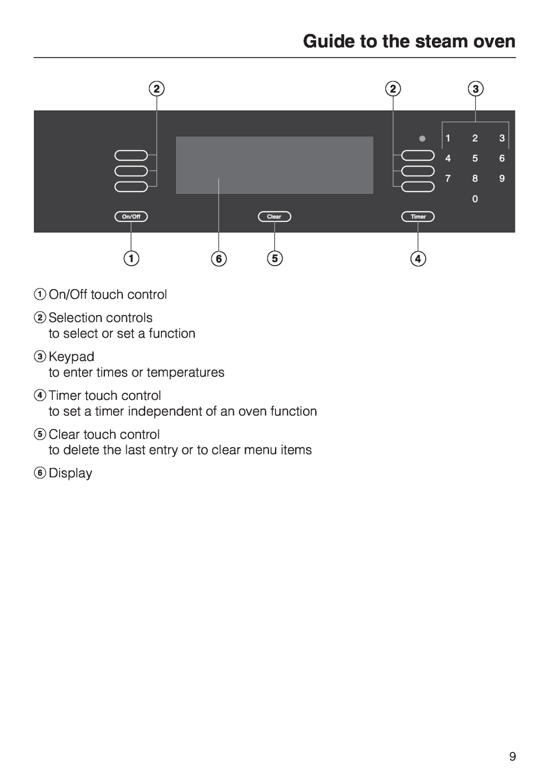 Miele DG 4088, DG4082 Guide to the steam oven, On/Off touch control Selection controls, to select or set a function Keypad 