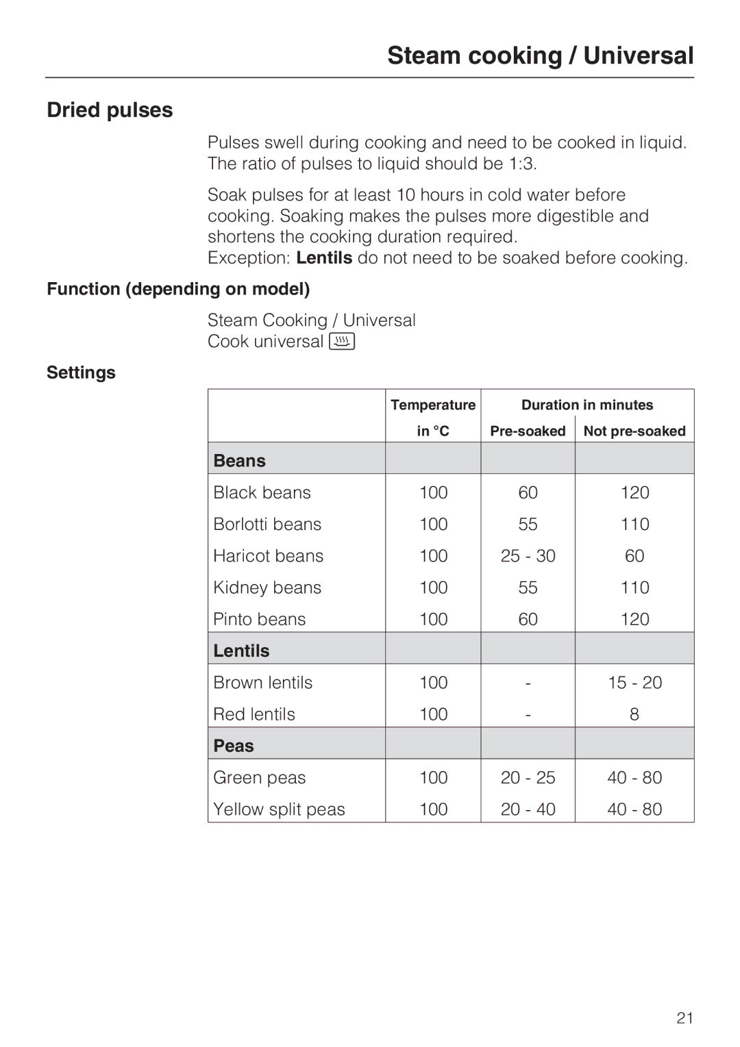 Miele DGC 5080 XL, DGC 5085 XL manual Dried pulses, Beans, Lentils, Peas 