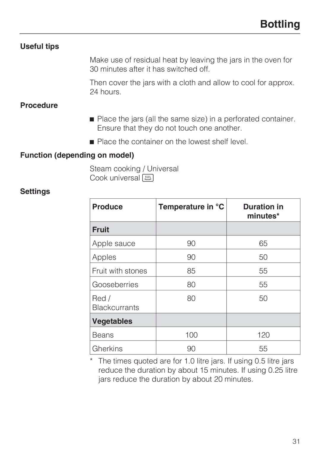 Miele DGC 5080 XL, DGC 5085 XL manual Procedure, Settings Produce Temperature in C Duration Minutes Fruit 