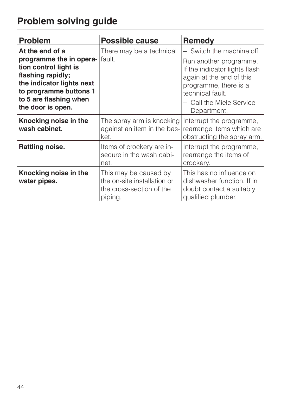 Miele dishwashers At the end of a, Programme the in opera, Tion control light is, Flashing rapidly, Indicator lights next 