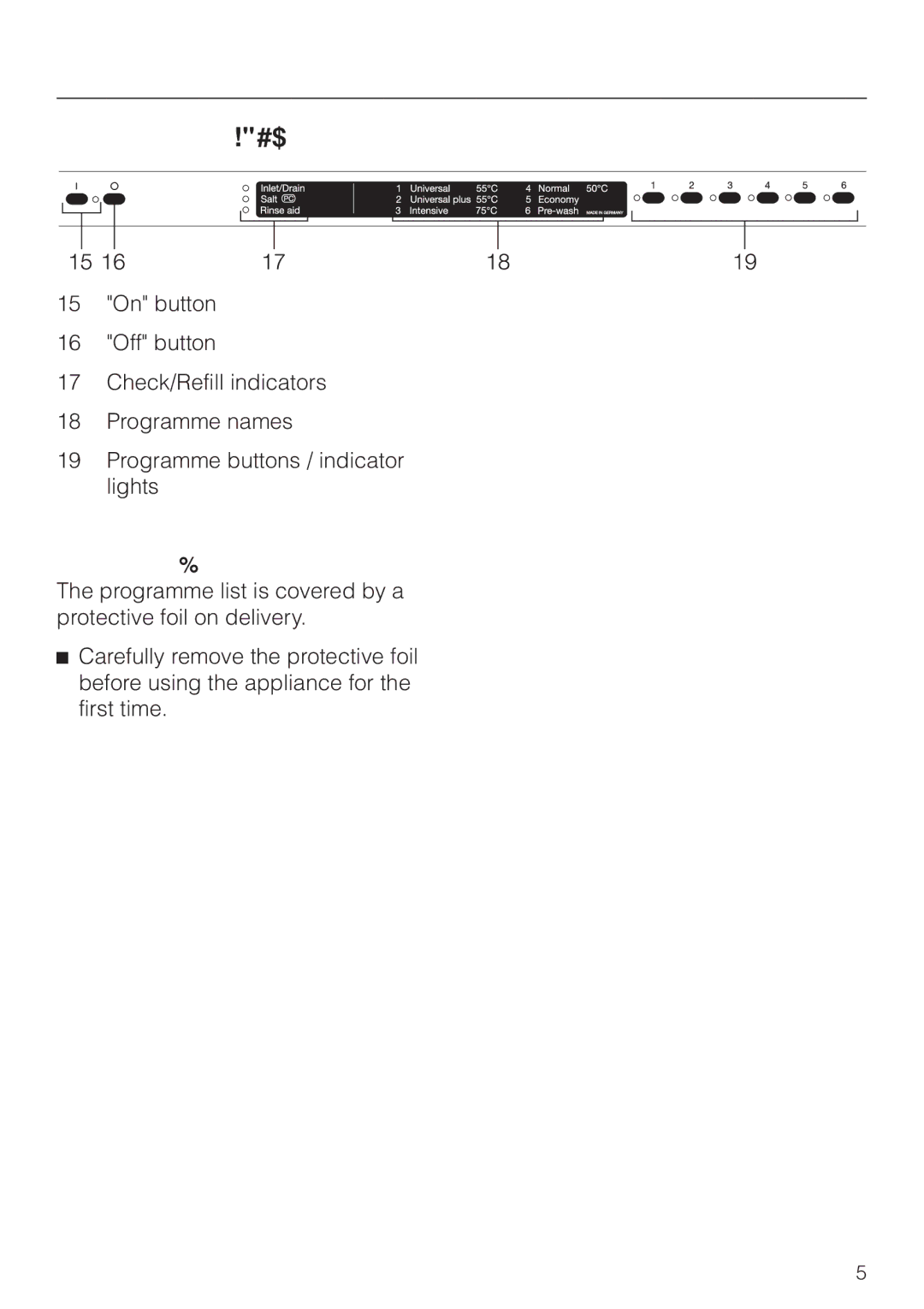 Miele dishwashers installation instructions Control panel, Please note 