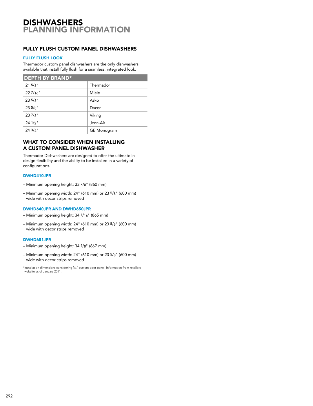 Miele DWHD651JFP Dishwashers Planning Information, What to Consider When Installing a Custom Panel Dishwasher, DWHD410JPR 