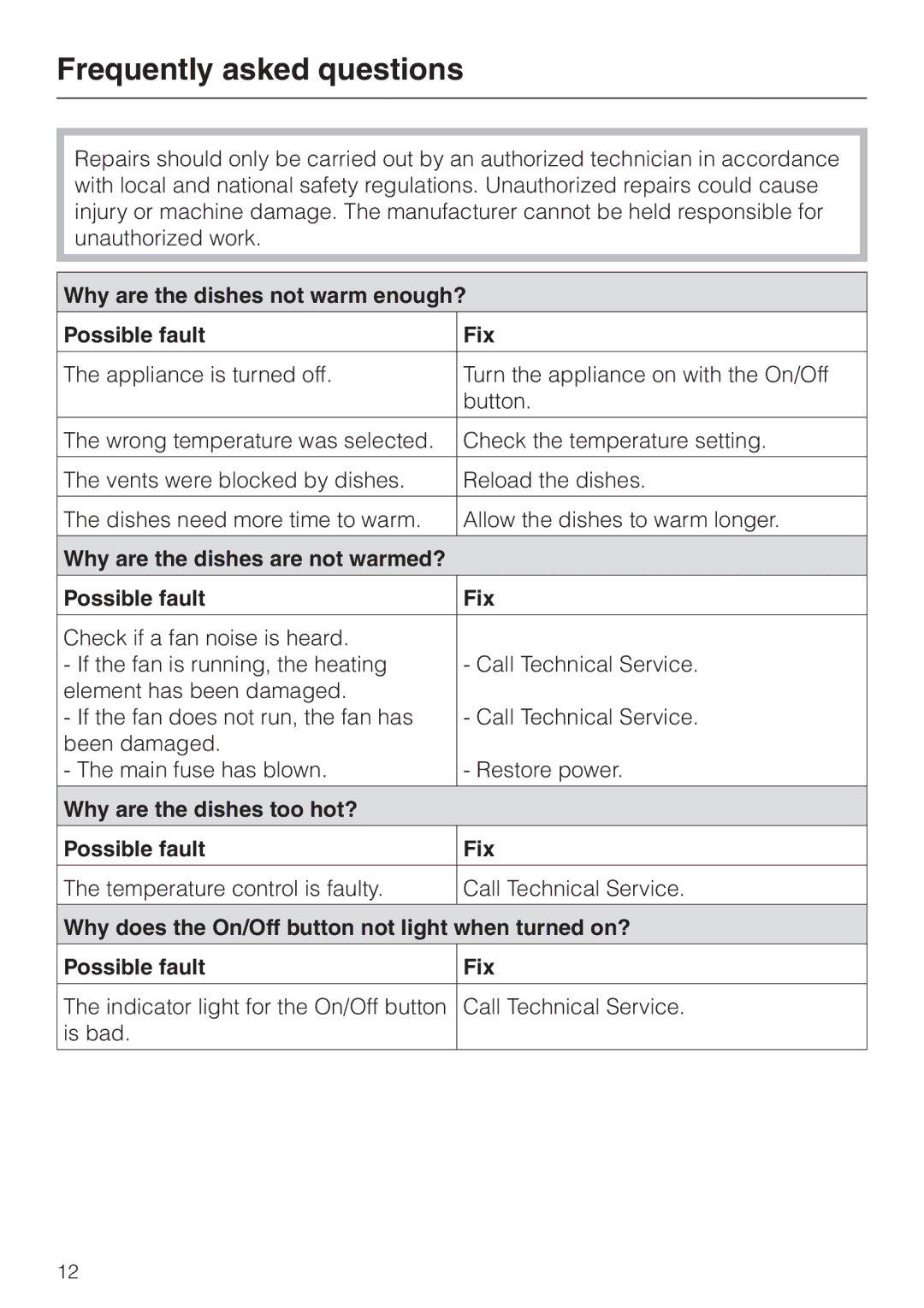 Miele EGW4060-14 operating instructions Frequently asked questions, Why are the dishes not warm enough? Possible fault Fix 