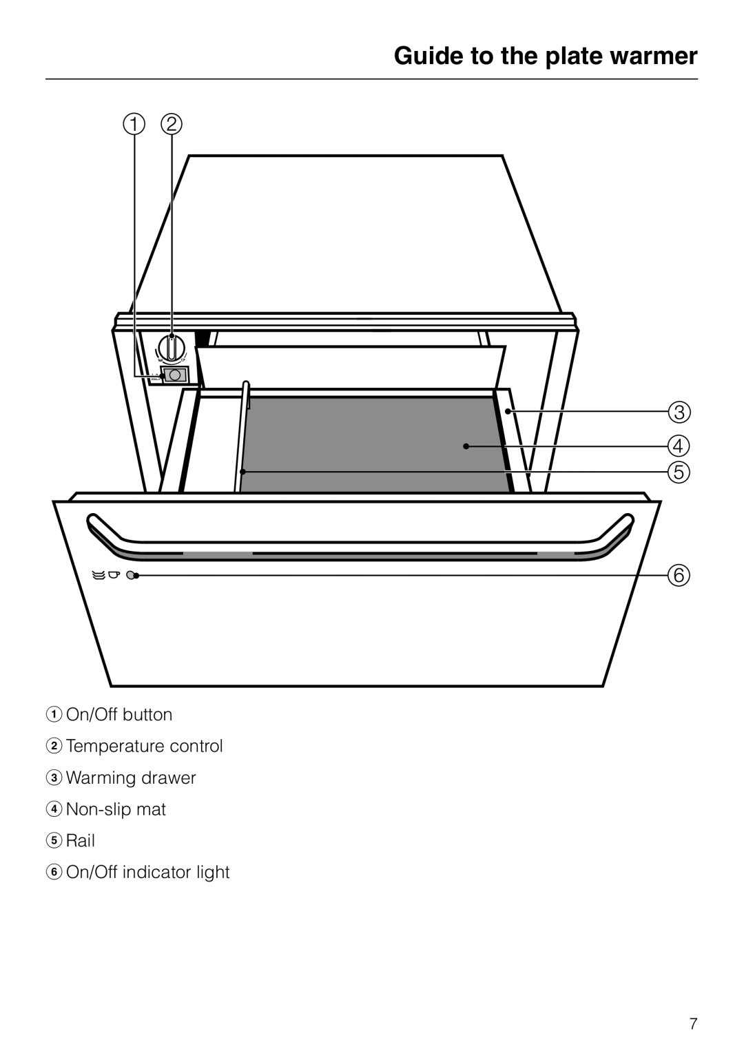 Miele EGW602-14 installation instructions Guide to the plate warmer 