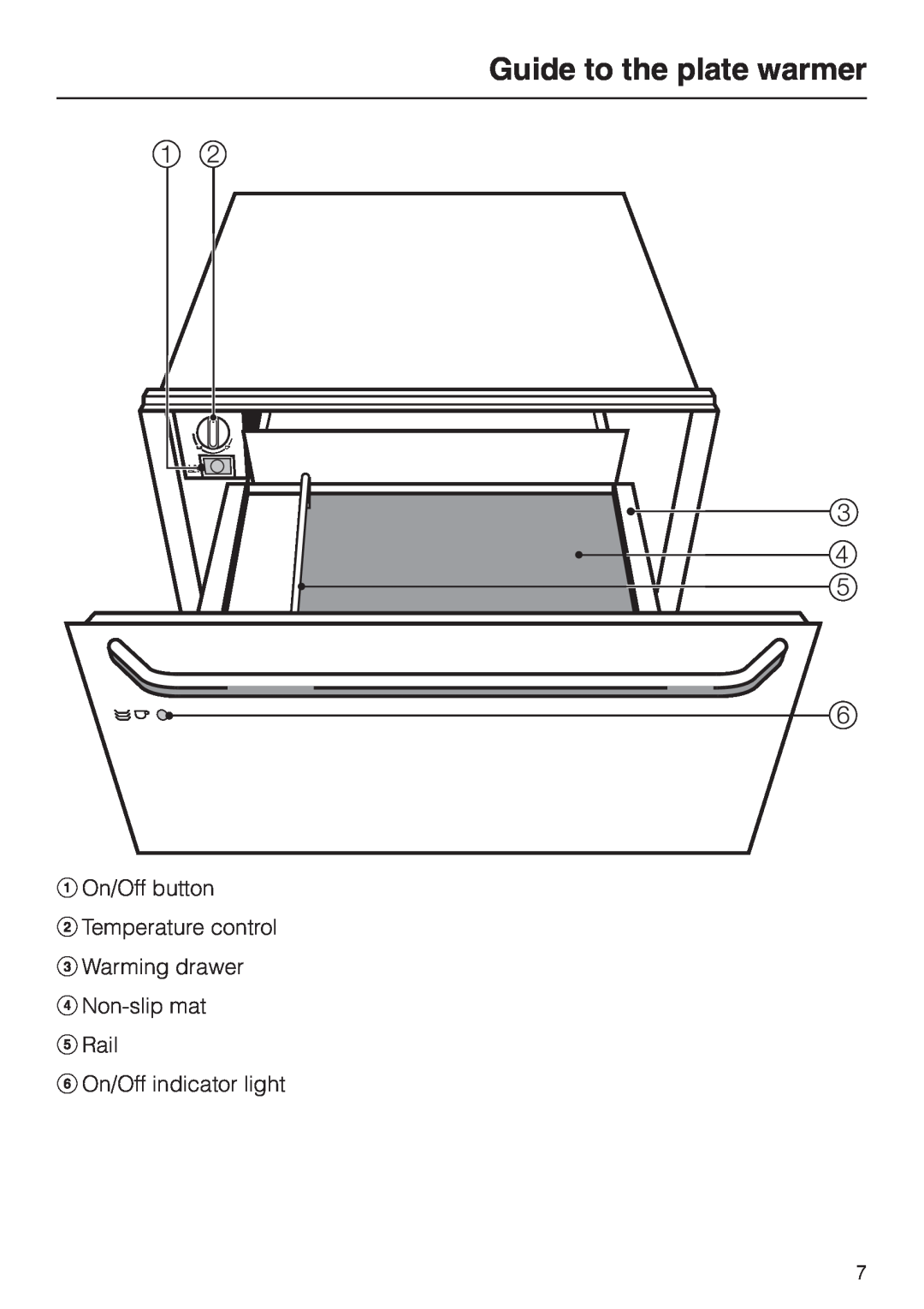 Miele EGW602-14 Guide to the plate warmer, aOn/Off button bTemperature control, cWarming drawer dNon-slipmat eRail 