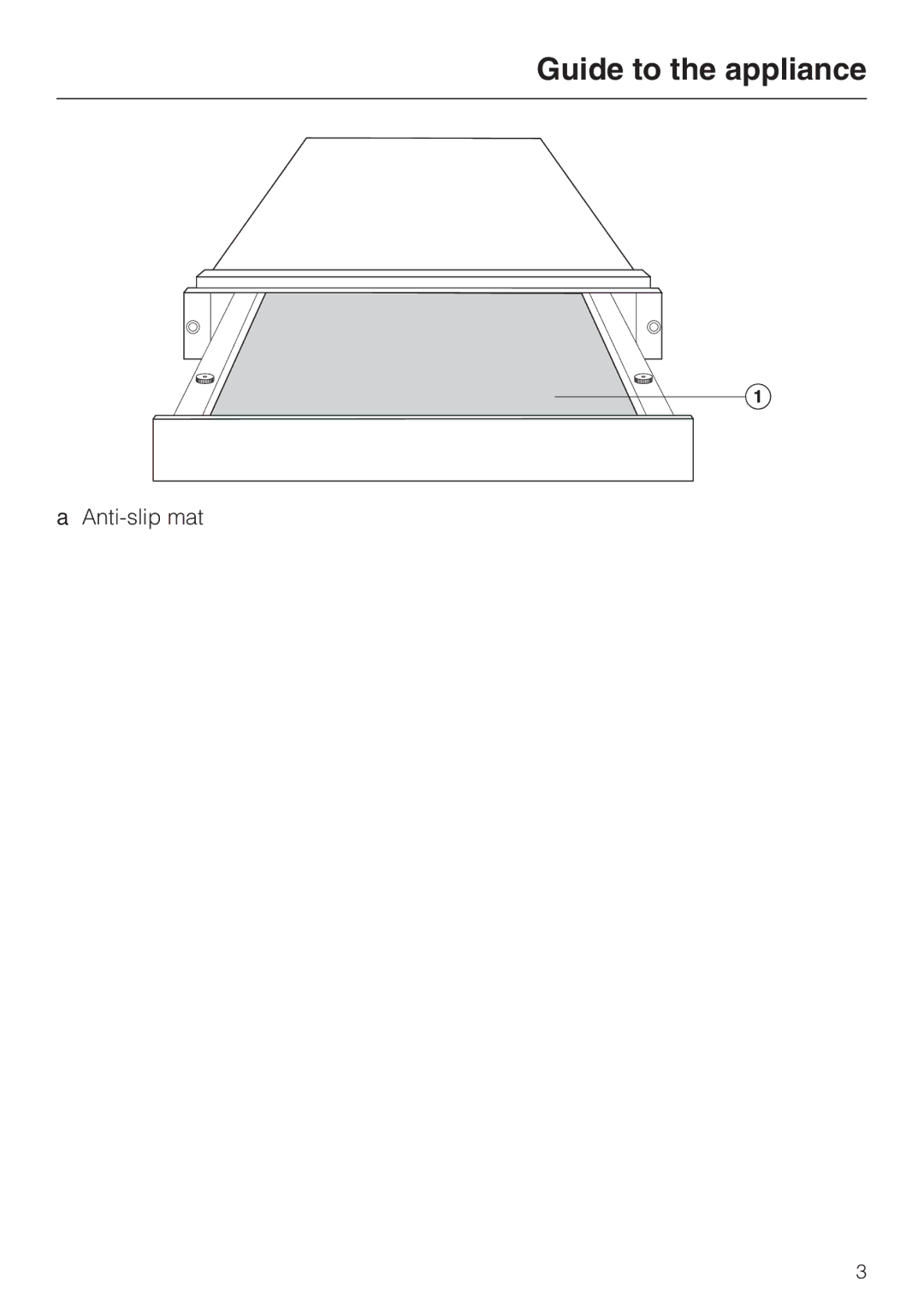 Miele ESS 3060-10 installation instructions Guide to the appliance 