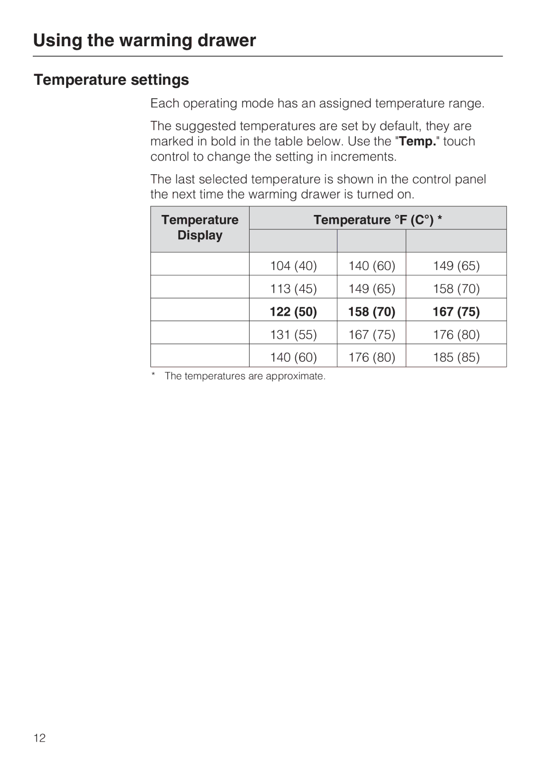 Miele ESW 48X2, ESW4082-14, ESW 47X2, ESW 4088-14 Temperature settings, Temperature Temperature F C Display, 122 158 167 