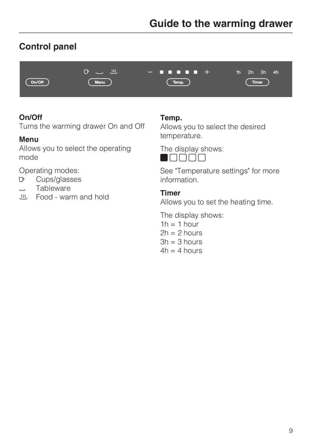 Miele ESW4082-14, ESW 48X2, ESW 47X2, ESW 4088-14 installation instructions Control panel, On/Off, Menu, Temp, Timer 