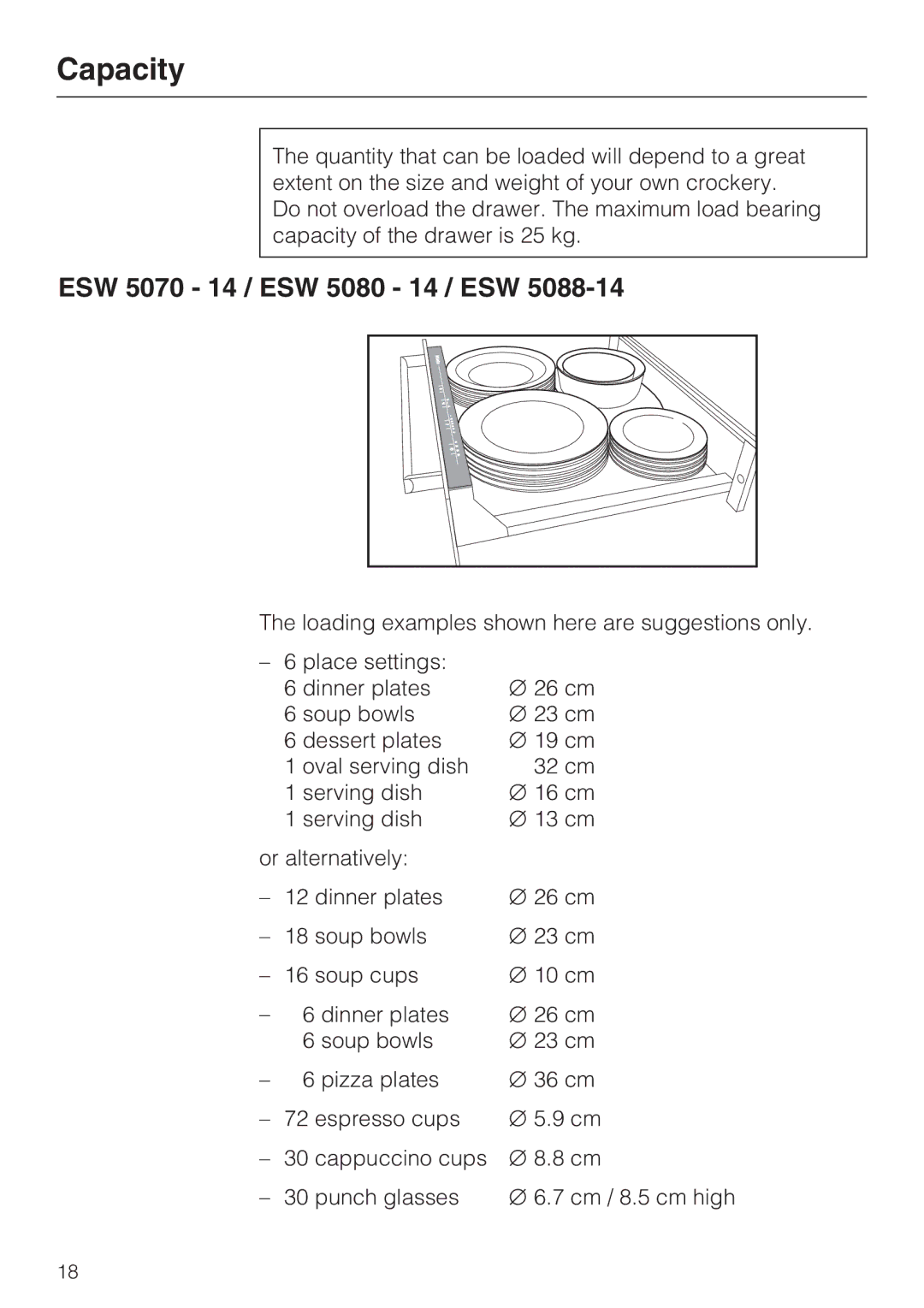 Miele ESW 50X0-14, ESW 5088-14, ESW 50X0-29 installation instructions Capacity, ESW 5070 14 / ESW 5080 14 / ESW 