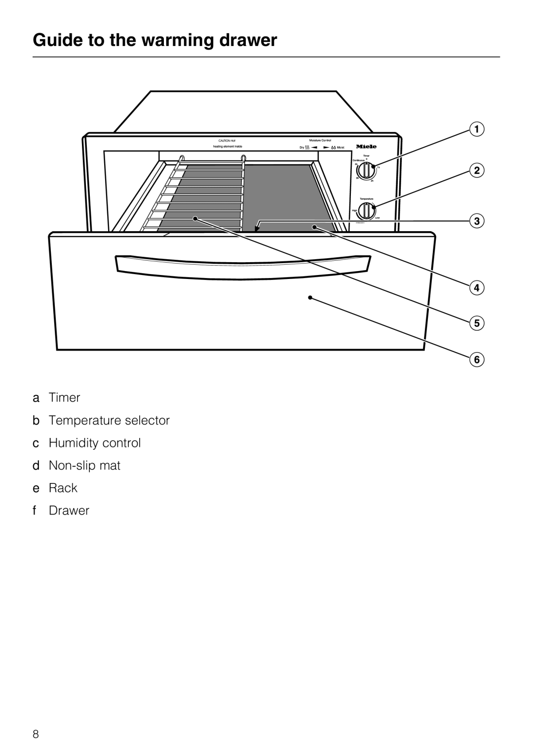 Miele ESW 4821, ESW4721, ESW4821, ESW 4711, ESW 4801, ESW 4701, ESW4811, ESW4711, ESW 4811, ESW 4721 Guide to the warming drawer 