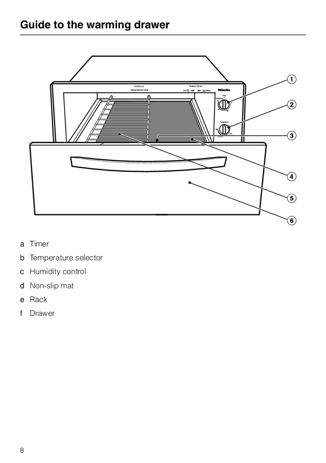 Miele ESW 4800, ESW4820, ESW4710, ESW4810, ESW4720, ESW 4700 installation instructions Guide to the warming drawer 