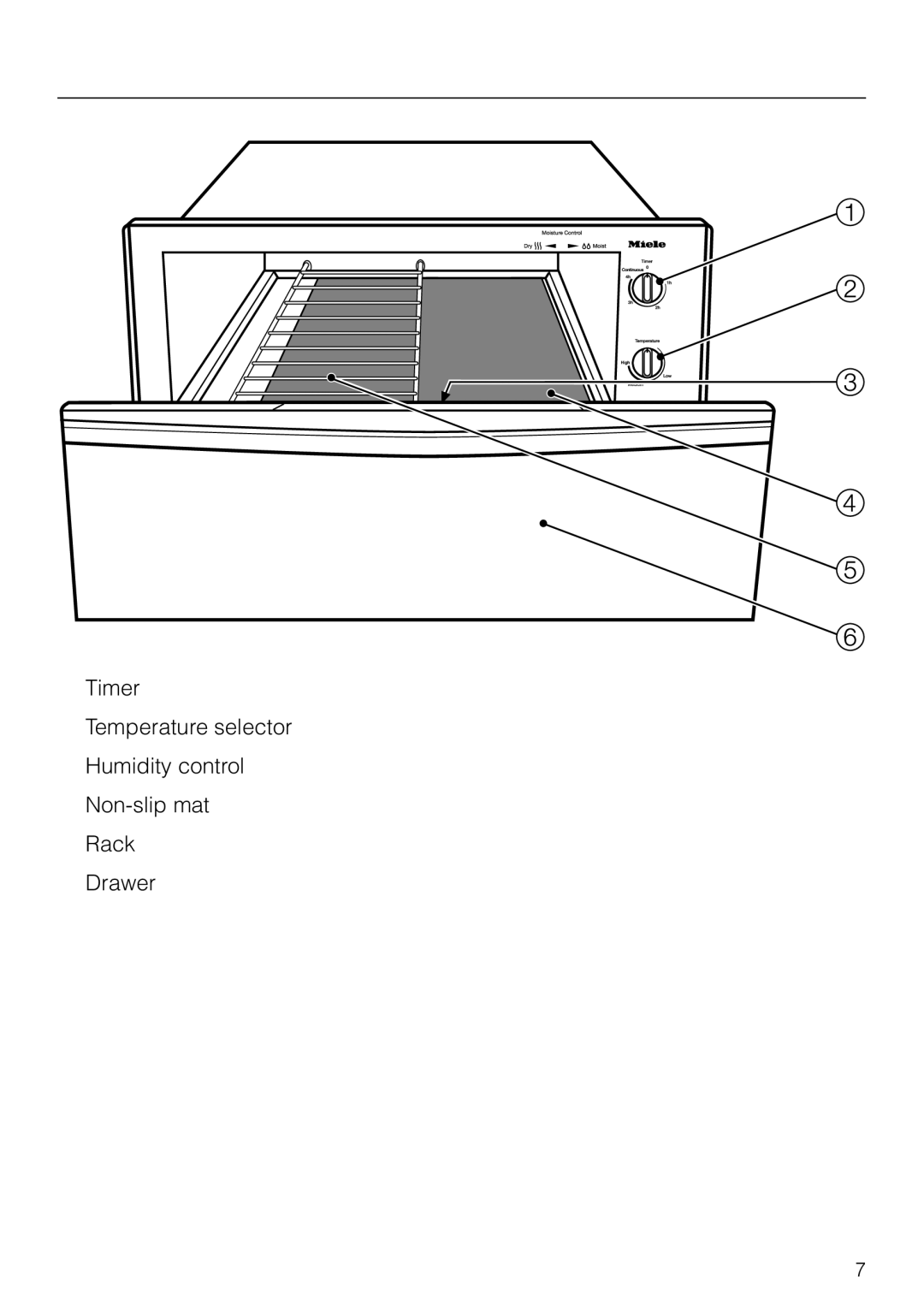 Miele ESW760-25, ESW761-25, ESW700-25 manual Guide to the warming drawer 