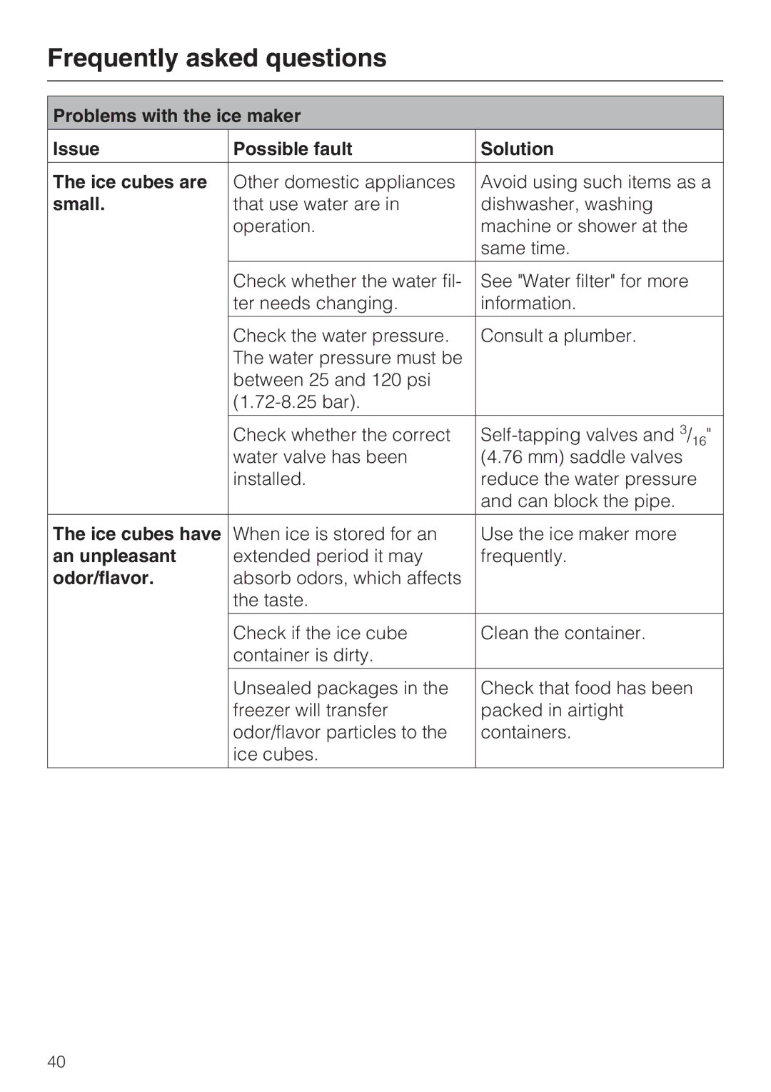 Miele F 1411 SF installation instructions Small, Ice cubes have, An unpleasant, Odor/flavor 