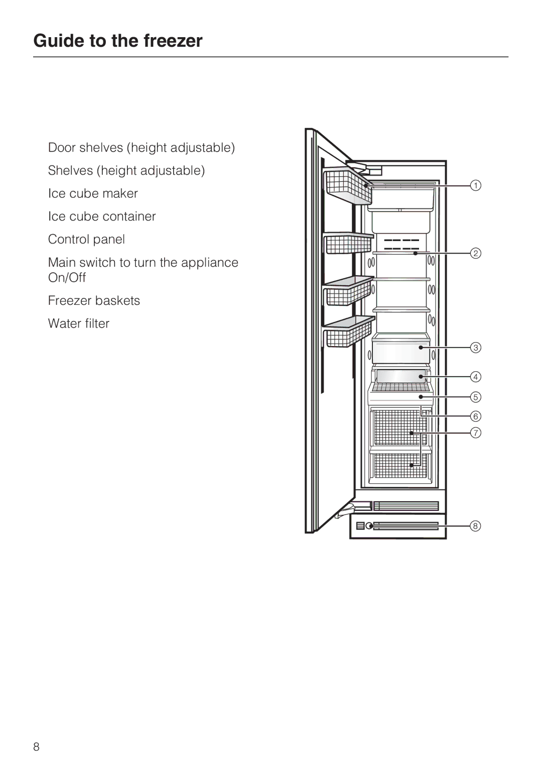 Miele F 1411 SF installation instructions Guide to the freezer 