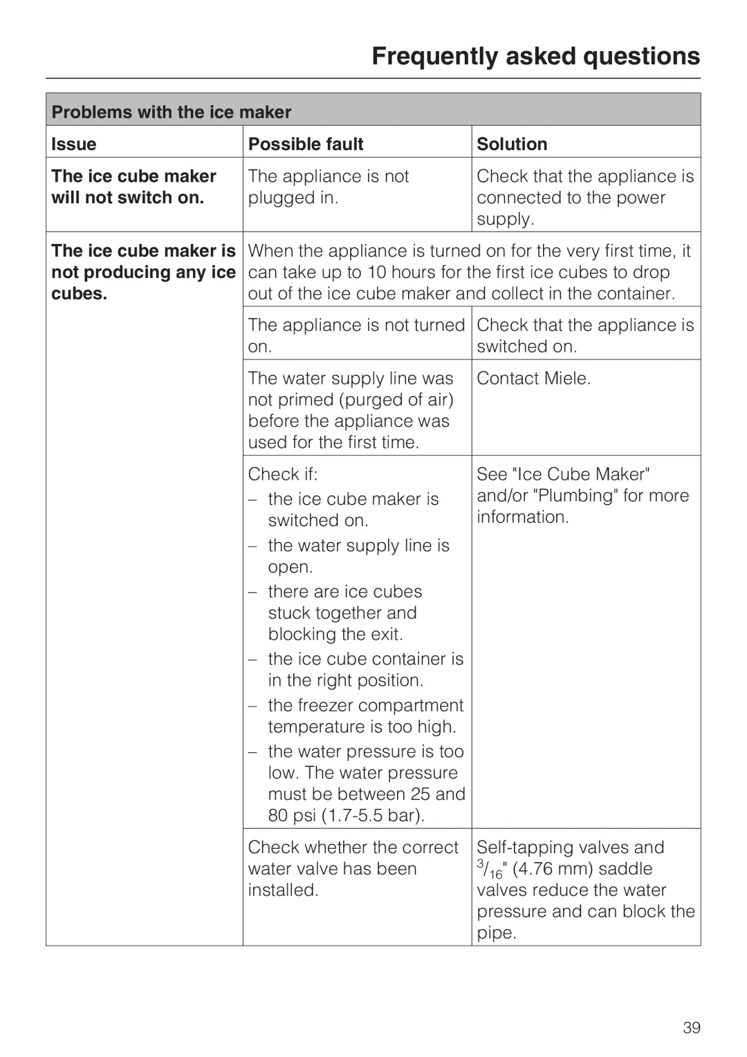 Miele F 1411 Vi installation instructions Will not switch on, Ice cube maker is, Not producing any ice, Cubes 