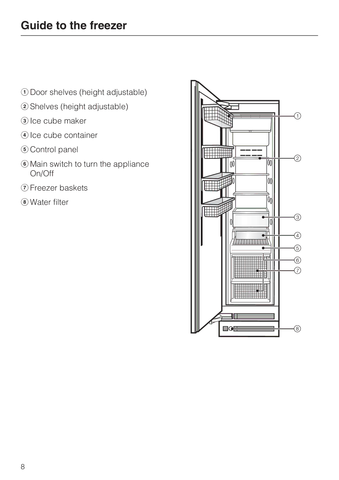 Miele F 1411 Vi installation instructions Guide to the freezer 