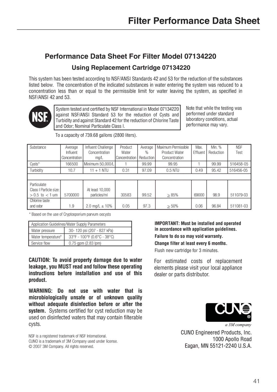 Miele F 1471 VI installation instructions Performance Data Sheet For Filter Model 