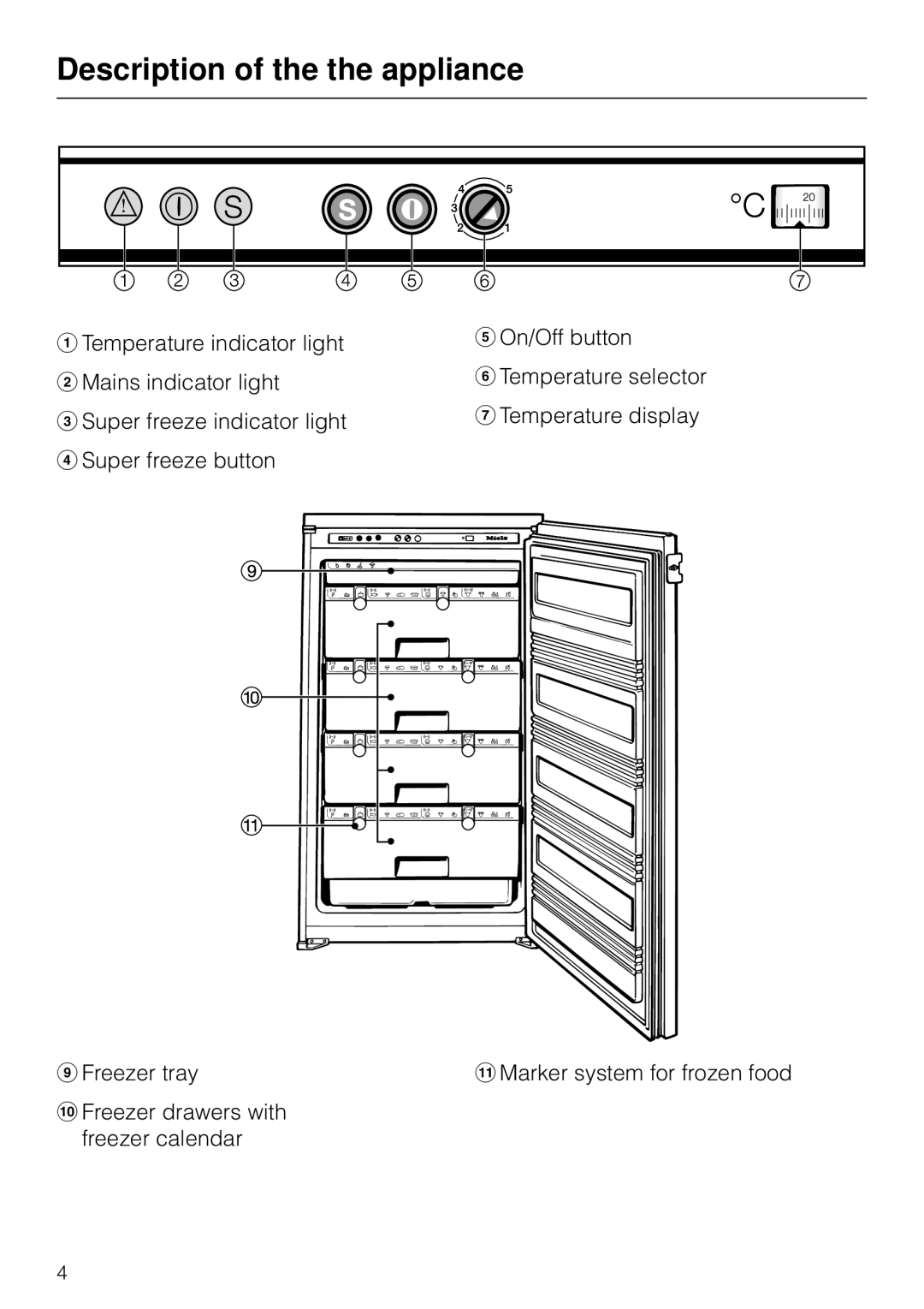 Miele F 311 i-6 Description of the the appliance, aTemperature indicator light, bMains indicator light 