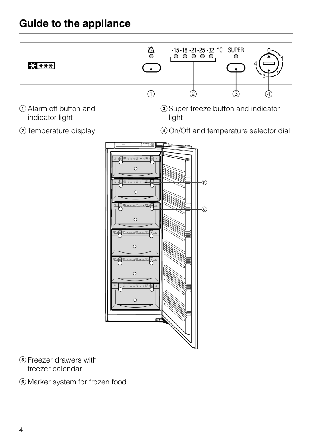 Miele F 456 i-3 installation instructions Guide to the appliance 