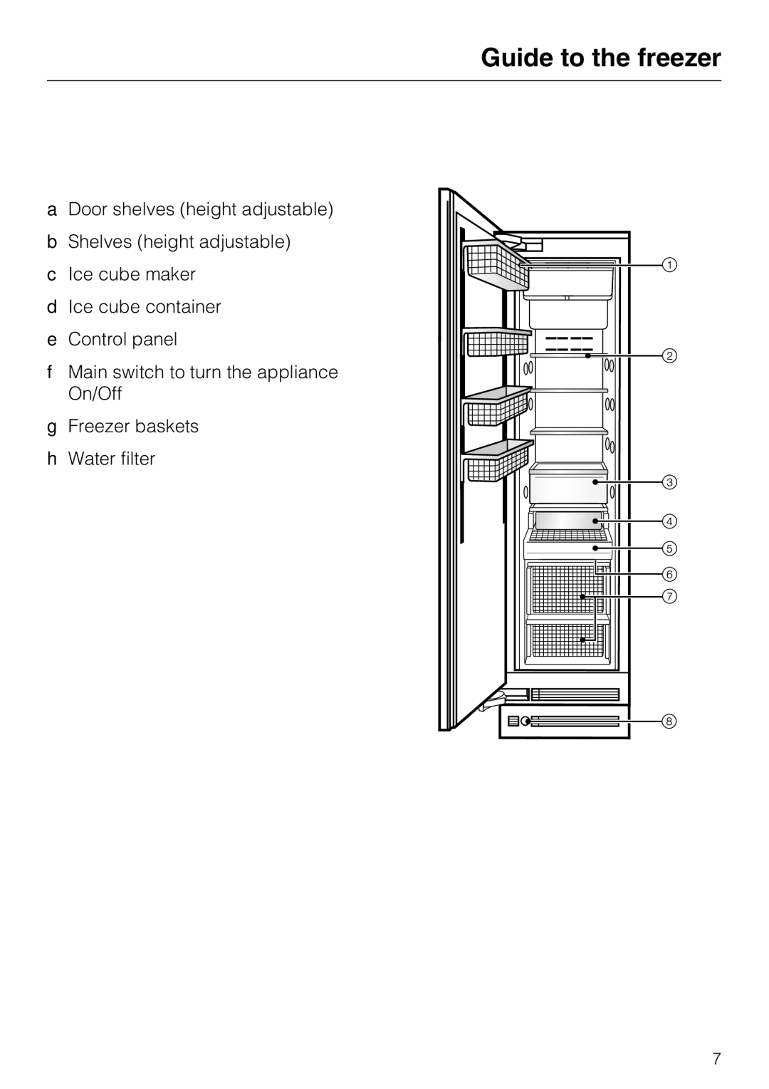 Miele F1411SF installation instructions Guide to the freezer 