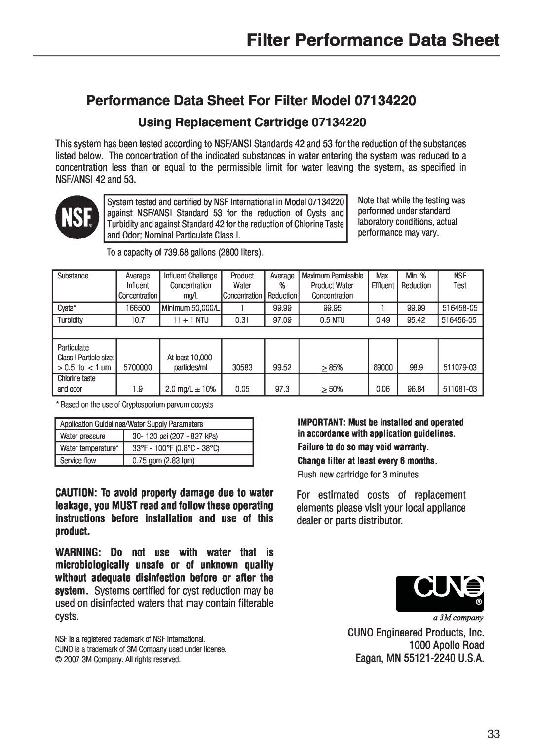 Miele F1411VI Filter Performance Data Sheet, Performance Data Sheet For Filter Model, Using Replacement Cartridge 