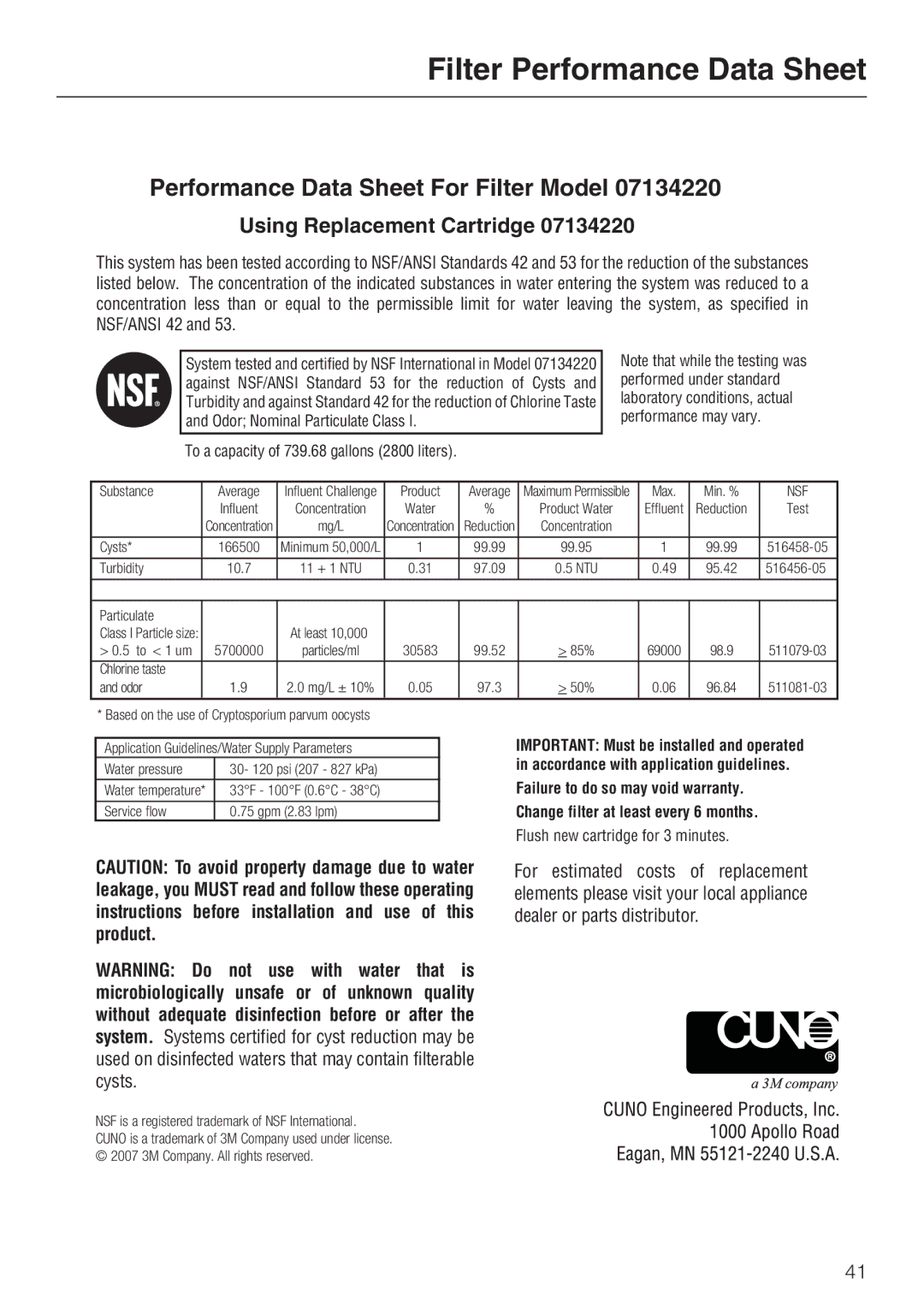 Miele F1471SF installation instructions Performance Data Sheet For Filter Model 